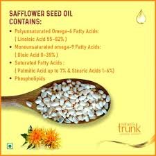 Safflower seeds ( करडी बी   ) ( 1 kg )